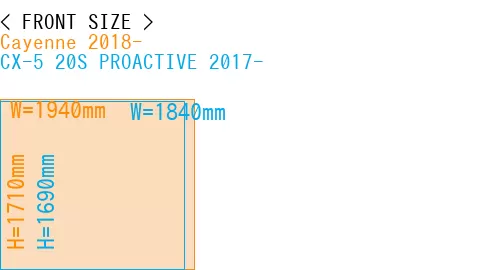 #Cayenne 2018- + CX-5 20S PROACTIVE 2017-
